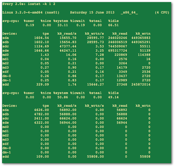 3raid-iostat-command.webp